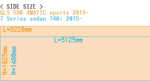 #GLS 580 4MATIC sports 2019- + 7 Series sedan 740i 2015-